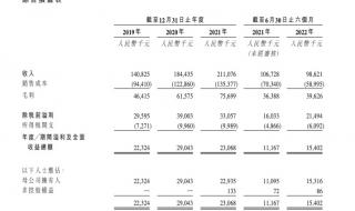 采购供应商管理制度